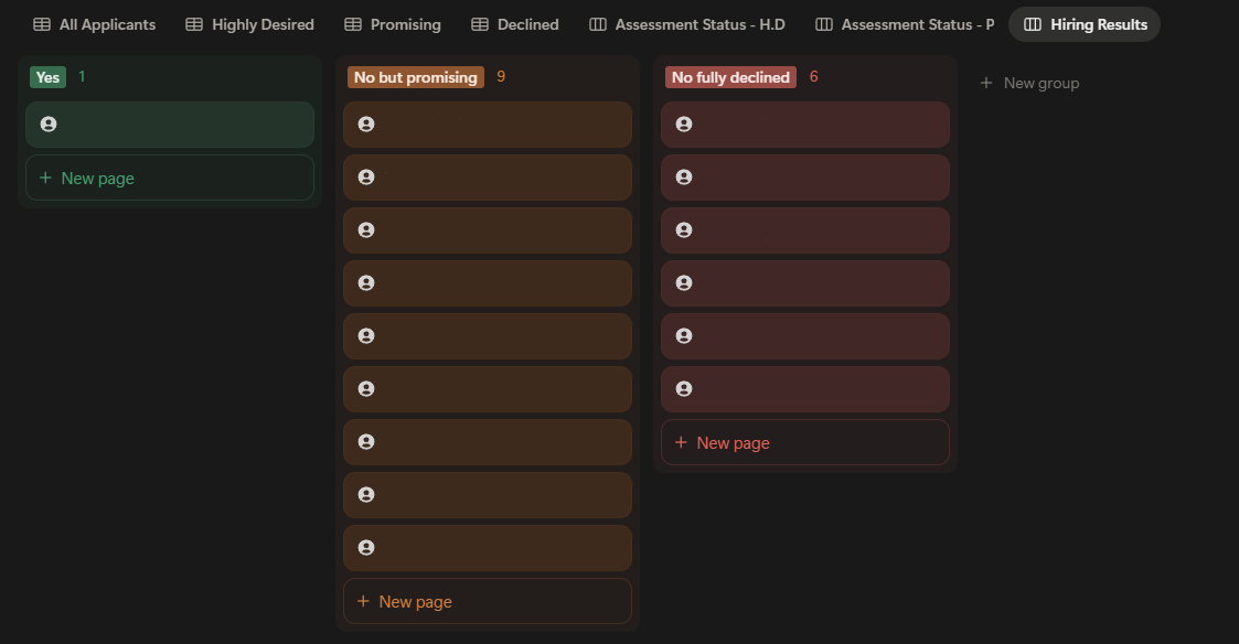 A view of one of the hiring layouts