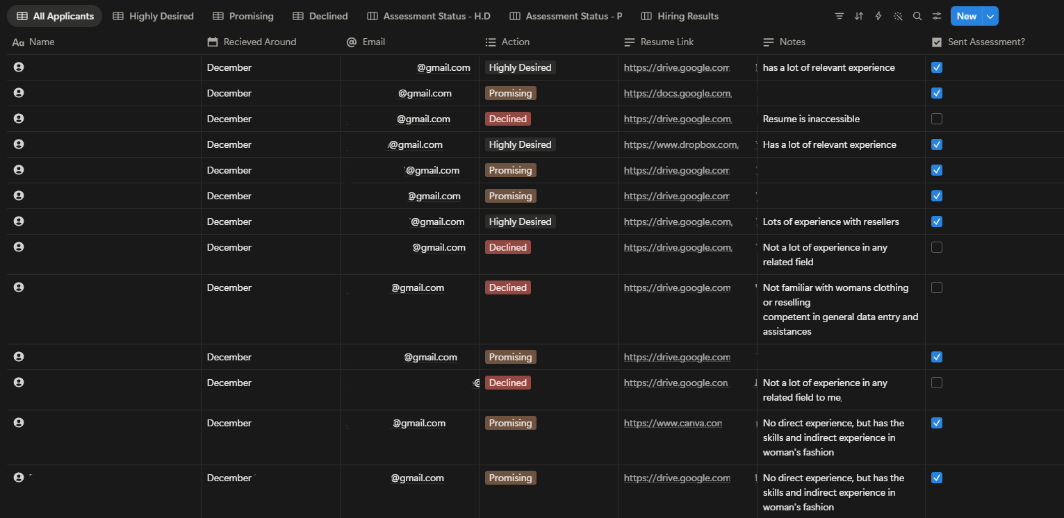 The main dashboard of all applicants and their datapoints